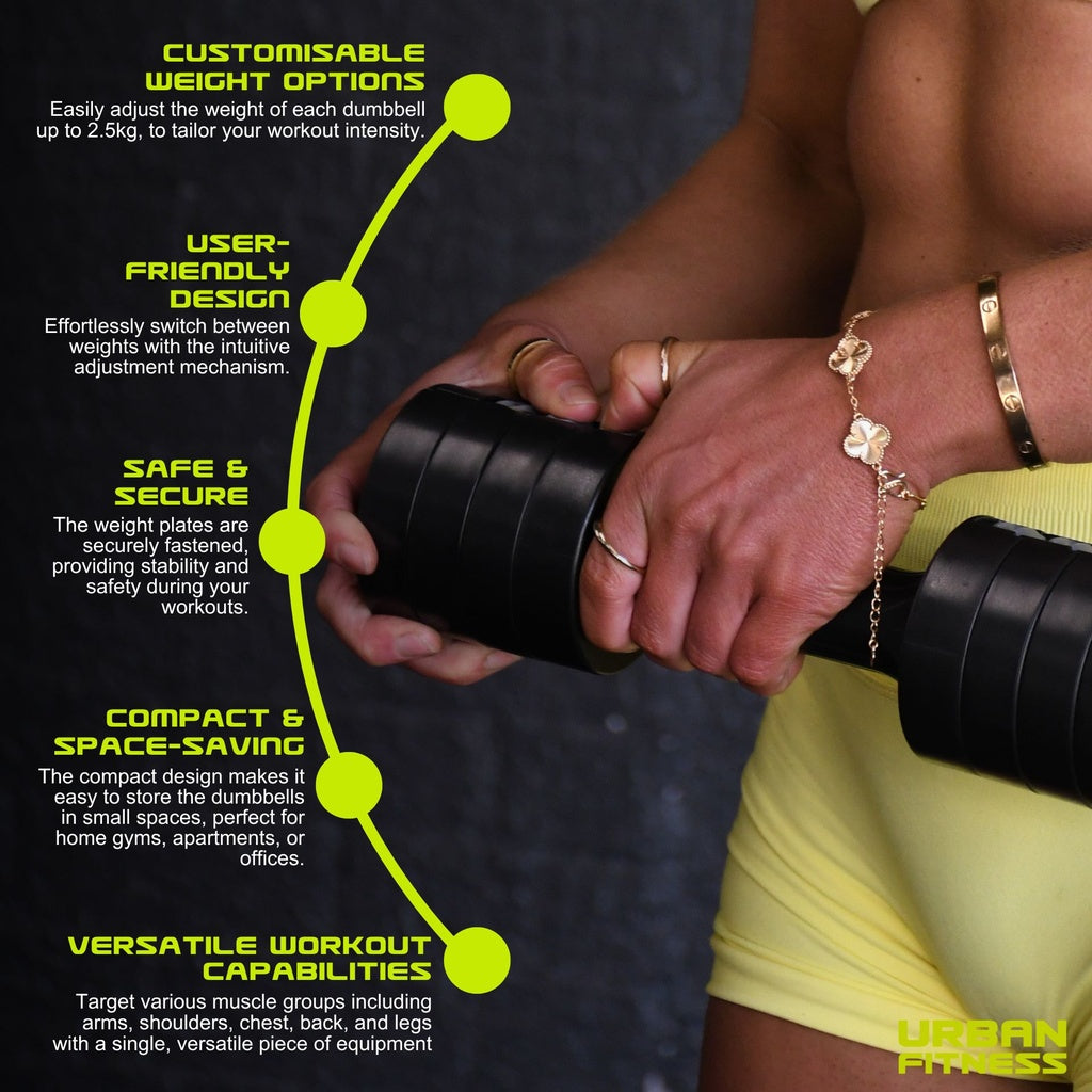 Urban Fitness 2.5kg Adjustable Dumbbell Set